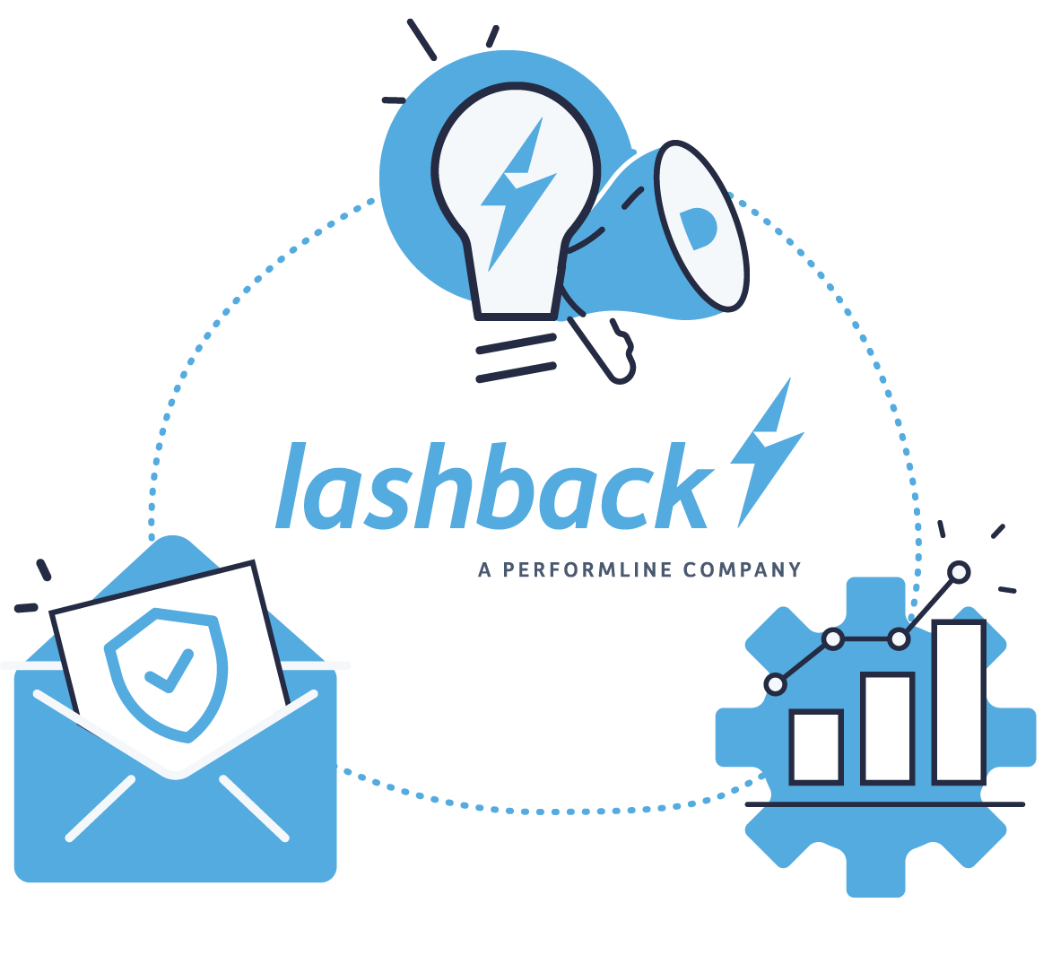 LashBack-triple LashBack-triple